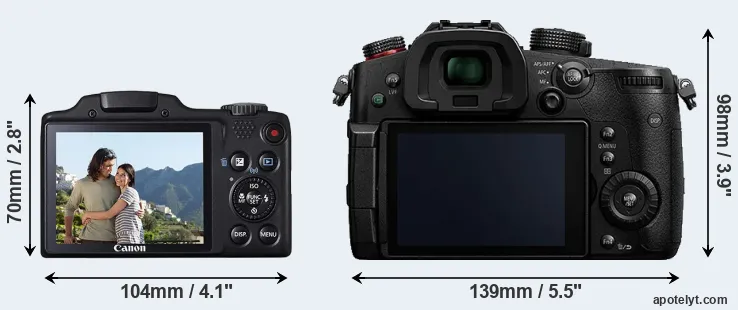 Comparison SX510 or GH5s rear