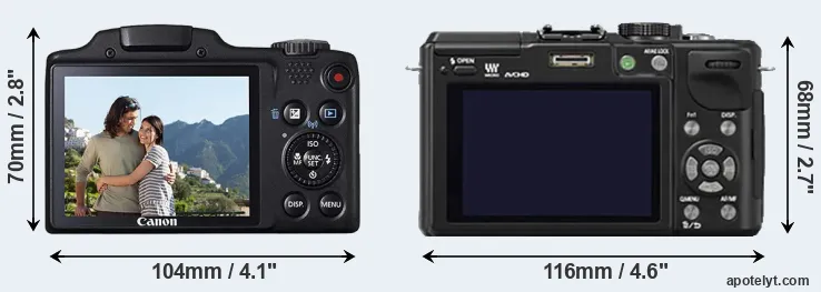 Comparison SX510 or GX1 rear