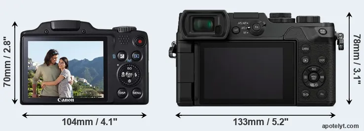 Comparison SX510 or GX8 rear