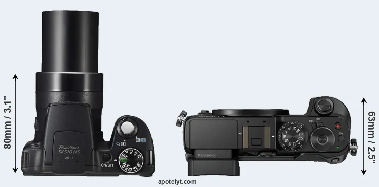 Compare SX510 versus GX8 top
