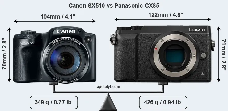 Size Canon SX510 vs Panasonic GX85