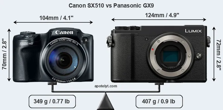 Size Canon SX510 vs Panasonic GX9