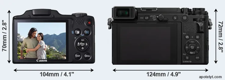Comparison SX510 or GX9 rear