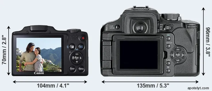 Comparison SX510 or L10 rear