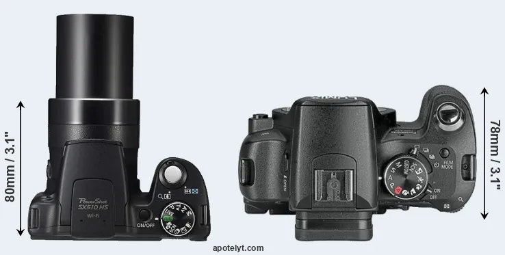 Compare SX510 versus L10 top
