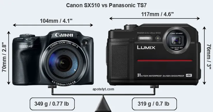 Size Canon SX510 vs Panasonic TS7