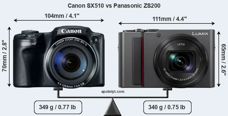 Size Canon SX510 vs Panasonic ZS200