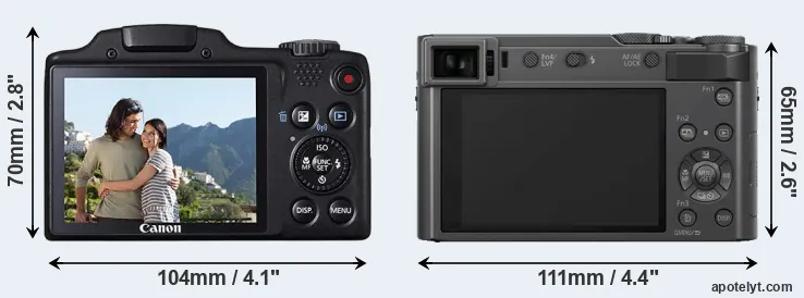 Comparison SX510 or ZS200 rear
