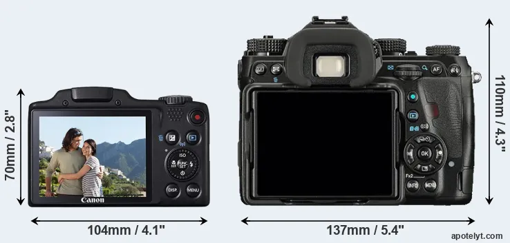 Comparison SX510 or K-1 rear