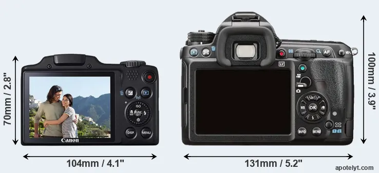 Comparison SX510 or K-3 II rear