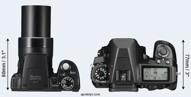 Compare SX510 versus K-3 II top