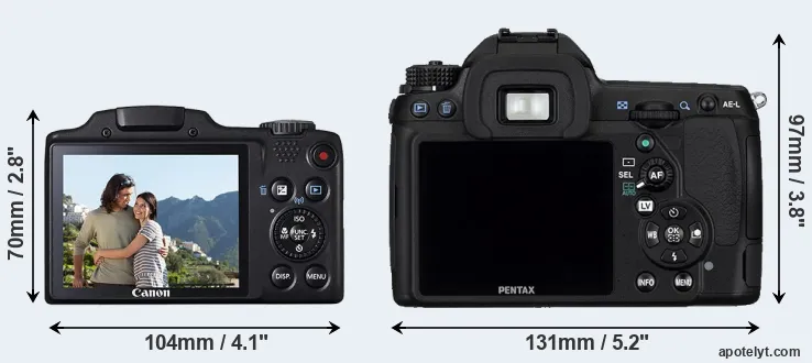 Comparison SX510 or K-5 rear