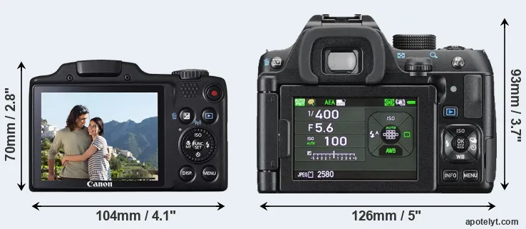 Comparison SX510 or K-70 rear