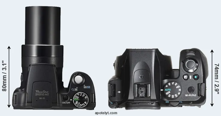 Compare SX510 versus K-70 top