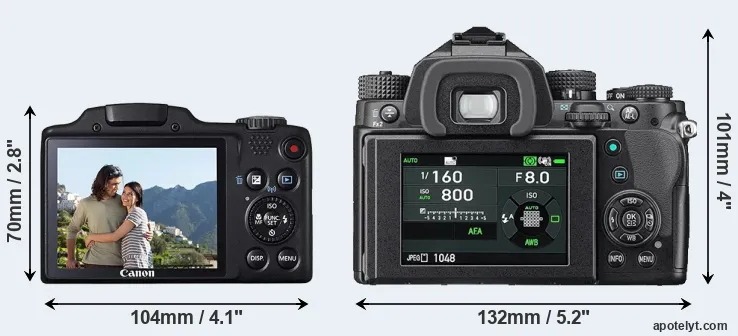 Comparison SX510 or KP rear