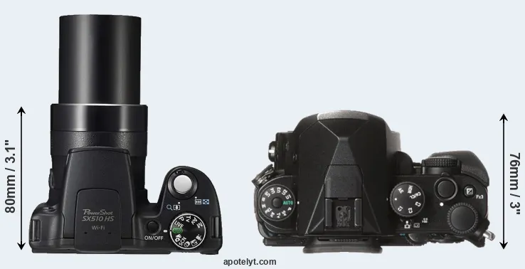 Compare SX510 versus KP top