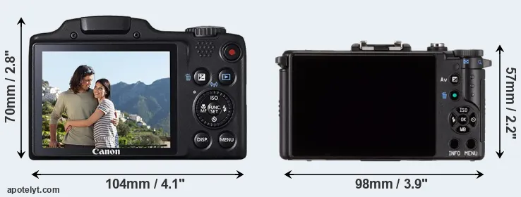 Comparison SX510 or Pentax Q rear