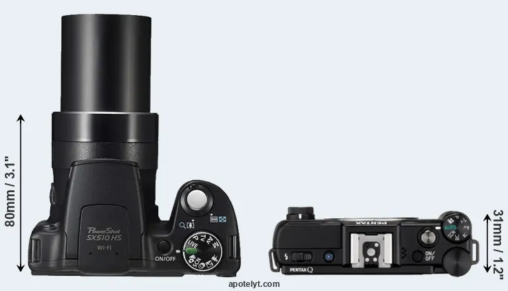 Compare SX510 versus Pentax Q top