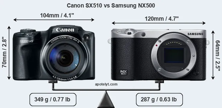 Size Canon SX510 vs Samsung NX500