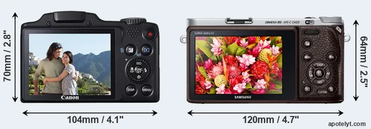 Comparison SX510 or NX500 rear