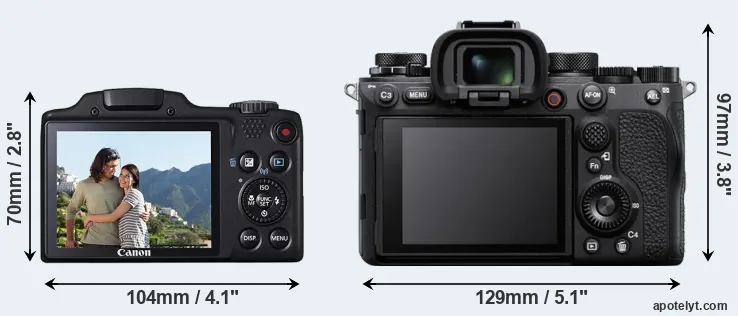 Comparison SX510 or A1 rear