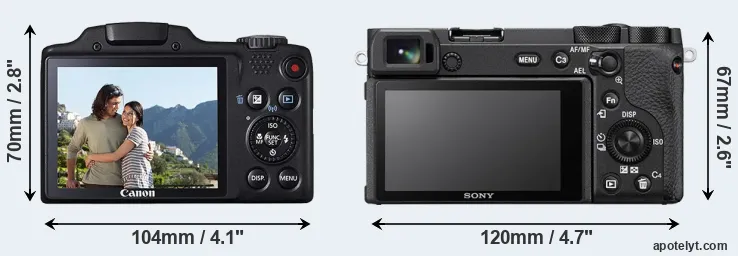 Comparison SX510 or A6600 rear