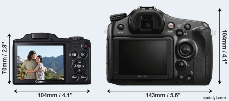 Comparison SX510 or A68 rear