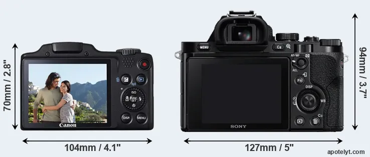 Comparison SX510 or A7 rear