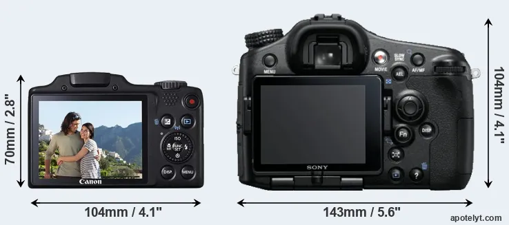 Comparison SX510 or A77 rear
