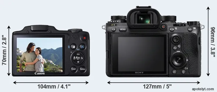Comparison SX510 or A9 rear
