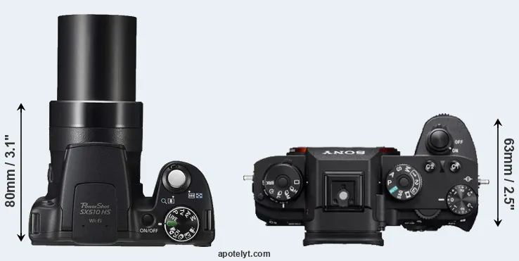 Compare SX510 versus A9 top