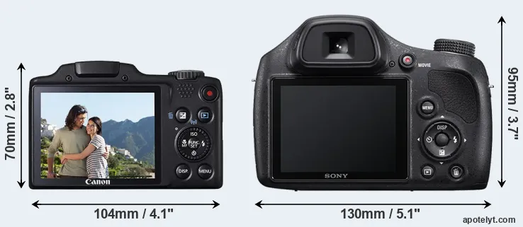 Comparison SX510 or H400 rear