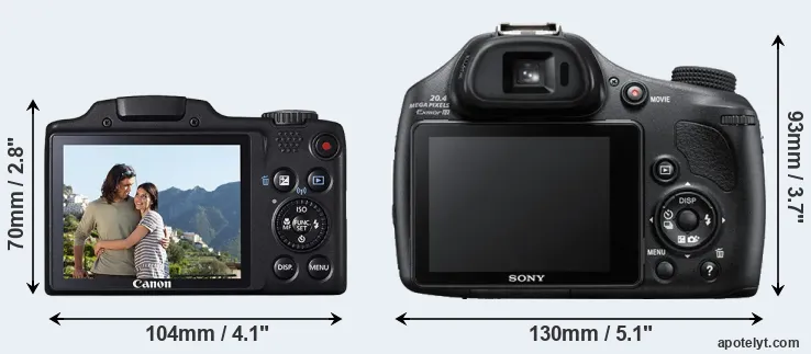 Comparison SX510 or HX400V rear