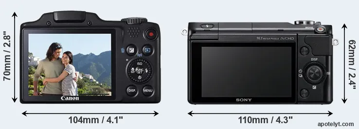 Comparison SX510 or NEX-3N rear
