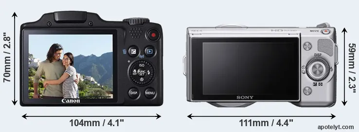 Comparison SX510 or NEX-5 rear