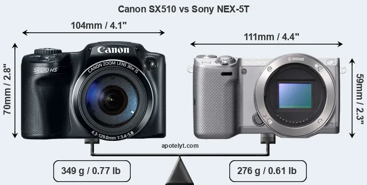 Size Canon SX510 vs Sony NEX-5T