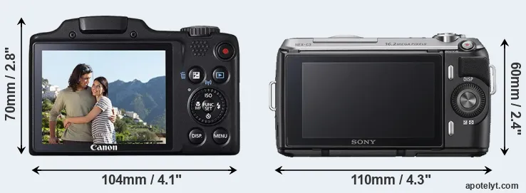 Comparison SX510 or NEX-C3 rear