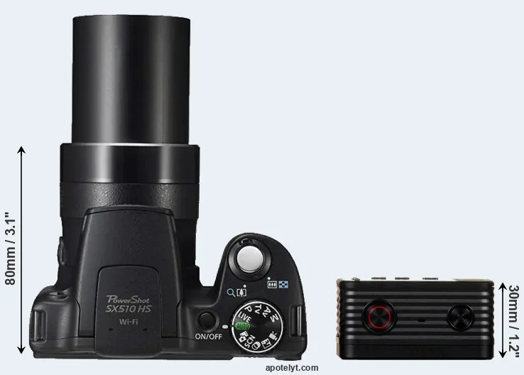 Compare SX510 versus RX0 top