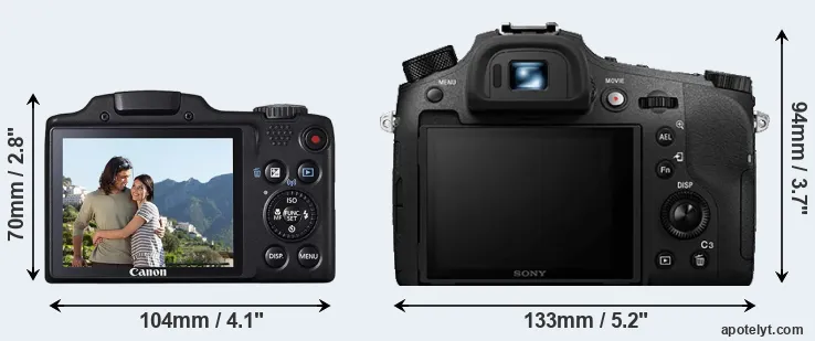 Comparison SX510 or RX10 IV rear