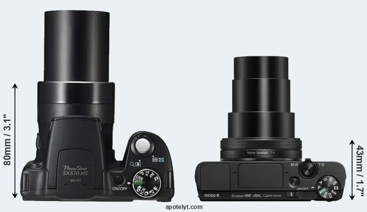 Compare SX510 versus RX100 VI top