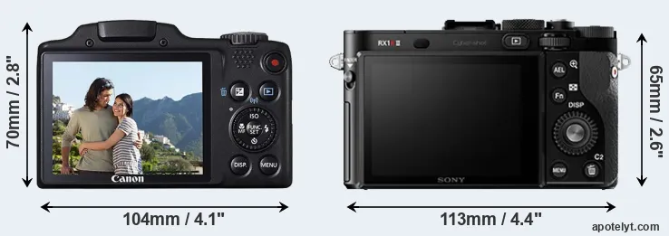 Comparison SX510 or RX1R II rear