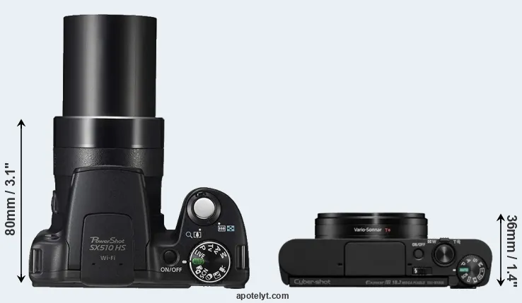 Compare SX510 versus WX800 top