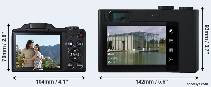 Comparison SX510 or ZX1 rear