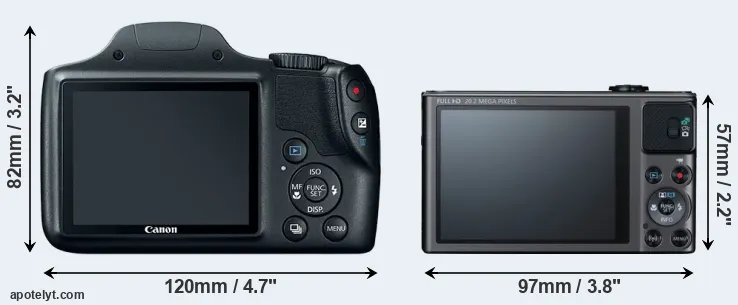 Comparison SX520 or SX620 rear