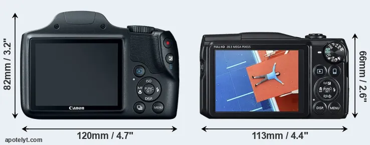 Comparison SX520 or SX710 rear