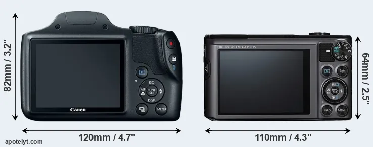 Comparison SX520 or SX720 rear