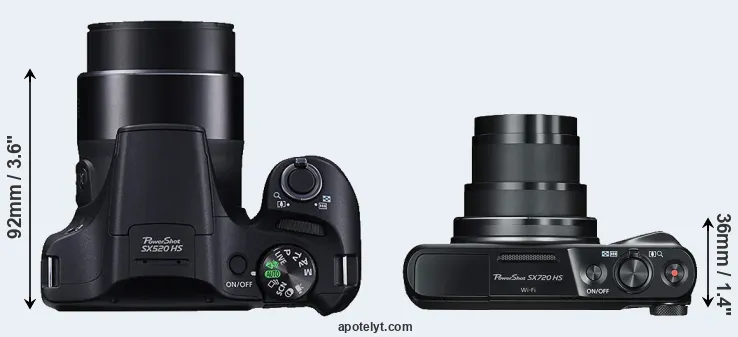 Compare SX520 versus SX720 top