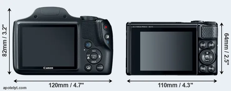 Comparison SX520 or SX740 rear