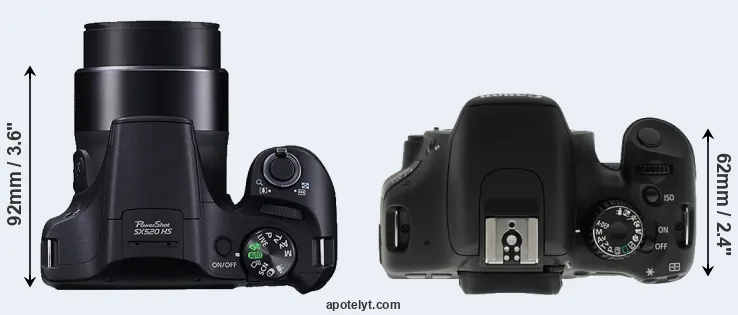 Compare SX520 versus T2i top