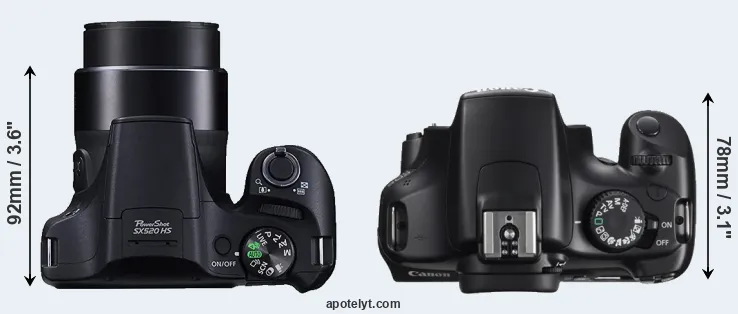 Compare SX520 versus T3 top